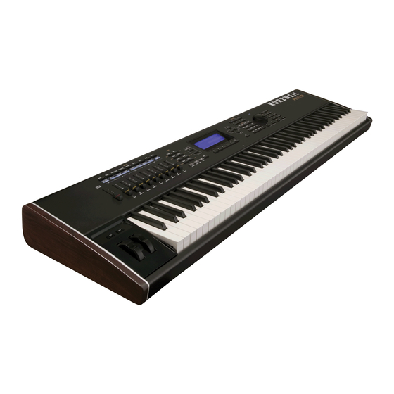 Kurzweil K2500 V2.8 LIVEMODE - RELEASE NOTES Release Note