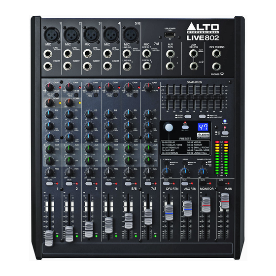 Alto Live 802 User Manual