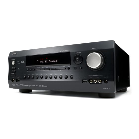 Integra DTR-40.5 Instruction Manual