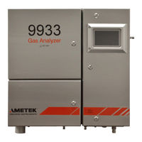 Ametek 9933 User Manual