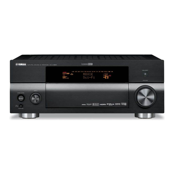 Yamaha DSP-AX1800 Service Manual