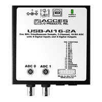 Acces I/O Products USB-AI16-2A Hardware Manual