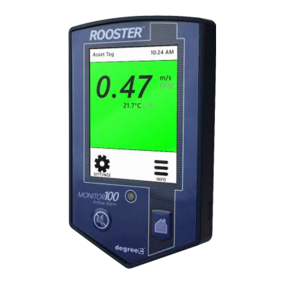 DEGREE CONTROLS Rooster Monitor100 User Manual