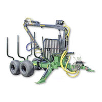 FORS MW FARMA C 5,1 D Instruction Book