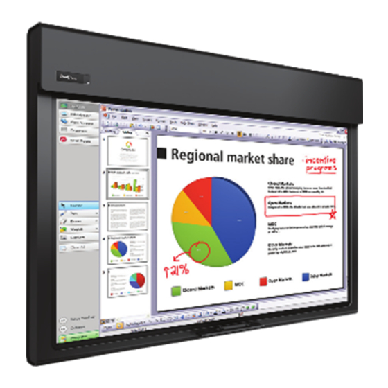 Smart Technologies SMART Board SBID Interactive Display 6052i Manuals
