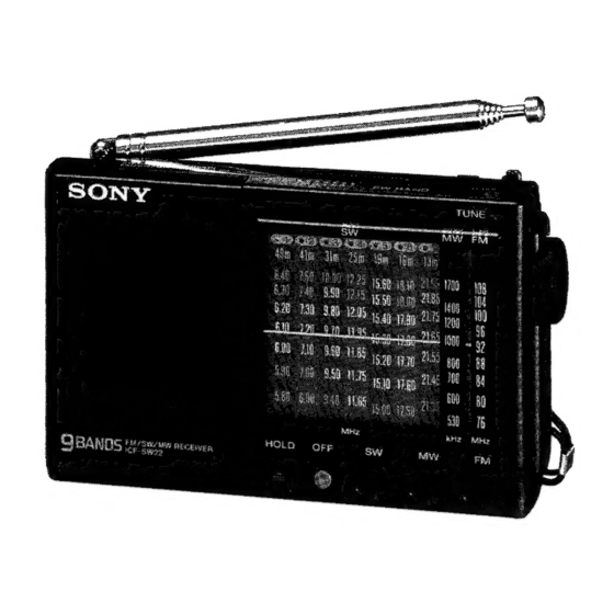 Sony ICF-SW22 Service Manual