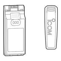 Icom IC-F7510 Series Operating Manual
