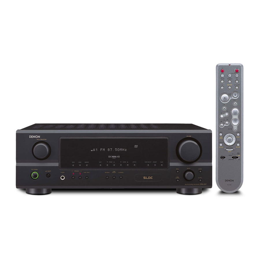 Denon DRA-297 Operating Instructions Manual