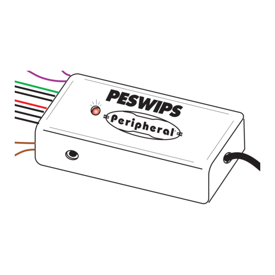 Peripheral Electronics Automobile Parts Installation Instructions