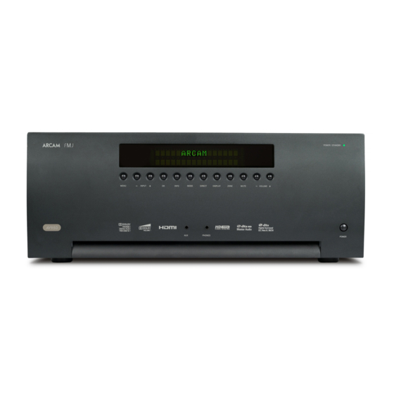 Arcam AV950 Handbook