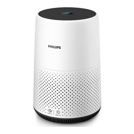 Philips AC0819 Compact Air Purifier Manuals