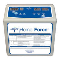 Medline Hemo-Force MDS600INT Manual