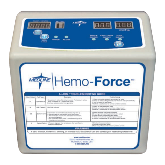 Medline Hemo-Force MDS600INT Manual