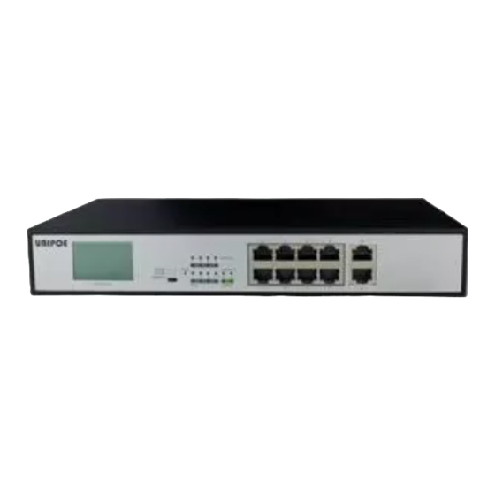 Unipoe PM3010GSNL User Manual