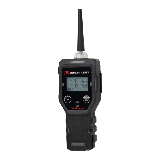 Riken Keiki GX-Force Operating Manual