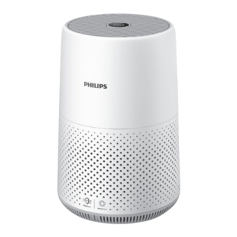 Philips AC0819 Manual