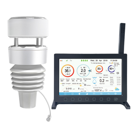 Froggit HP2000 Manual