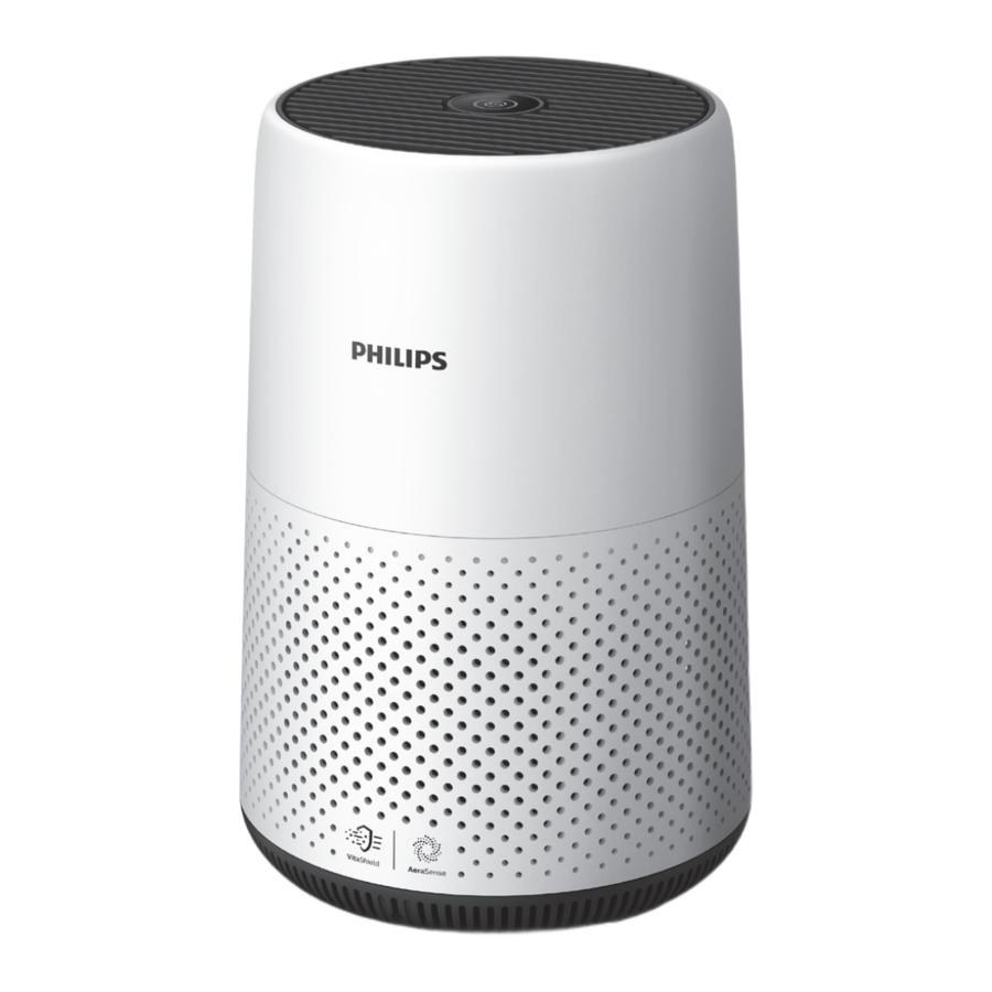 Philips AC0819 Manual