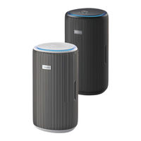 Philips PureProtect AC3220/60 Manual