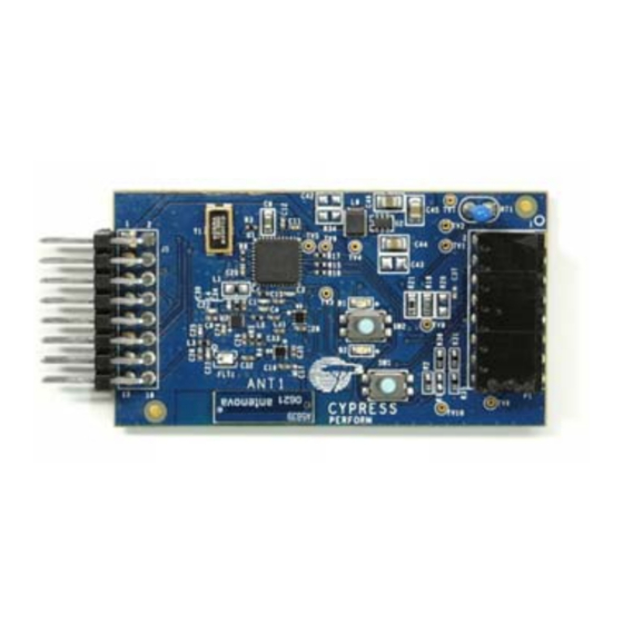 Cypress CY3271 User Manual