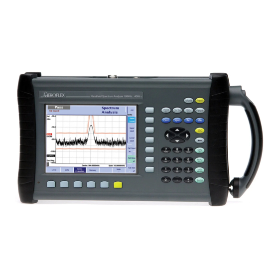 Aeroflex 9102 User Manual