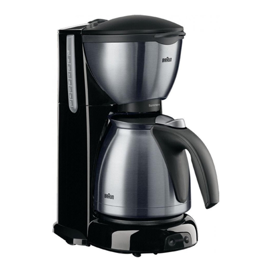 Braun CafeHouse Sommelier KF 610 Manual