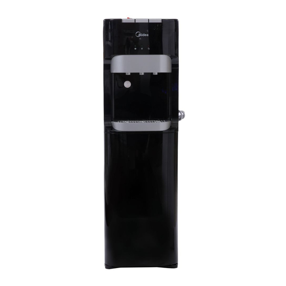 Midea YL1633S Manuals