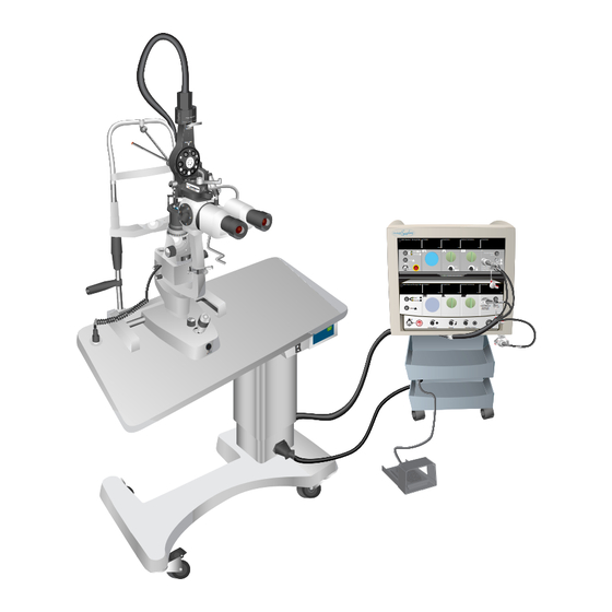 Iridex OcuLight Symphony Operator's Manual