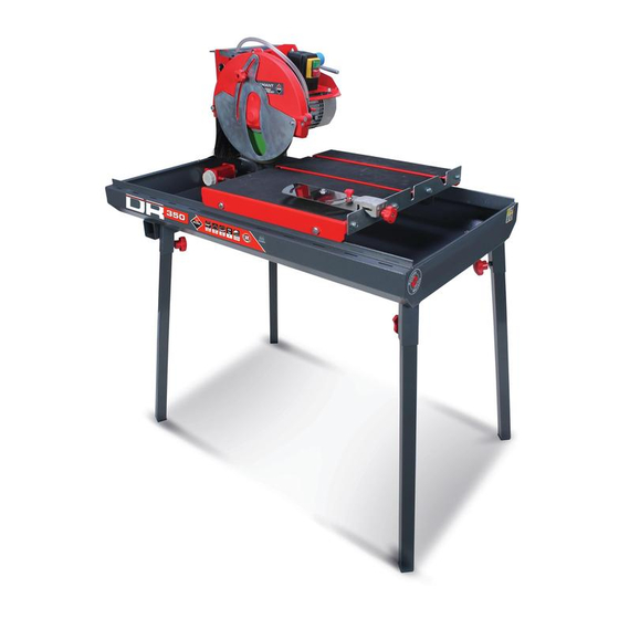 Rubi DR Series Manual
