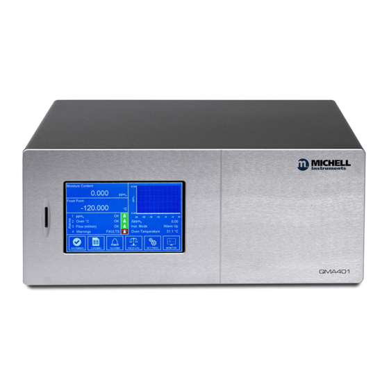 Michell Instruments QMA Series Replacement Manual