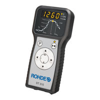 Rohde ST 310 Instruction Manual