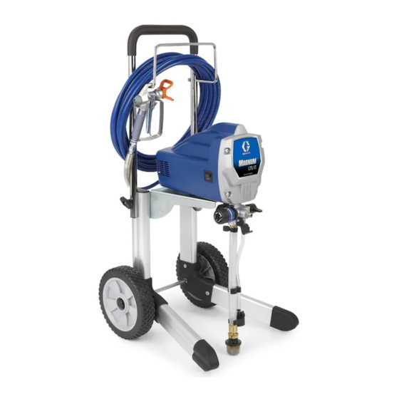 Graco MAGNUM PROLTS 17 24N906 Operation Manual