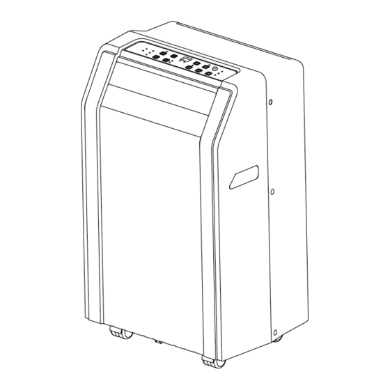 Sylvania SYL-14PE Air Conditioner Manuals