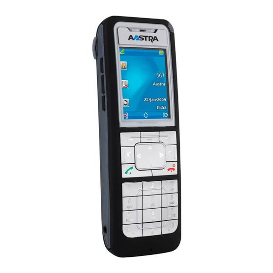 Aastra 620d Quick User Manual