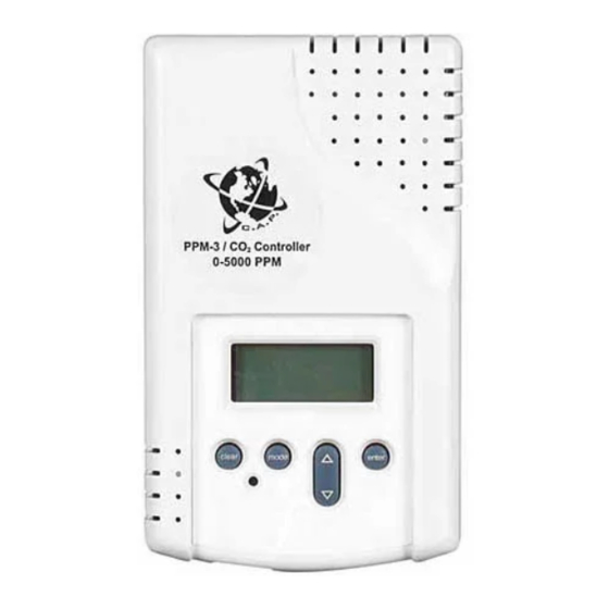 CAP PPM-3 Instructions