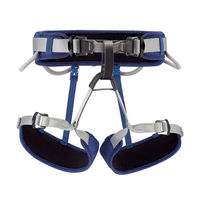 Petzl C51 Quick Start Manual