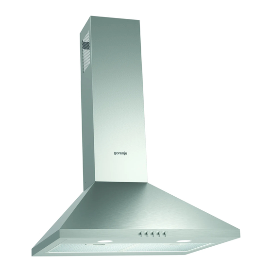 Gorenje OK 004/II Series Manual