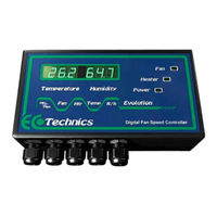 Technics Evolution User Manual