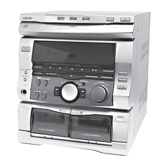 Sony HCD-RX55 Service Manual