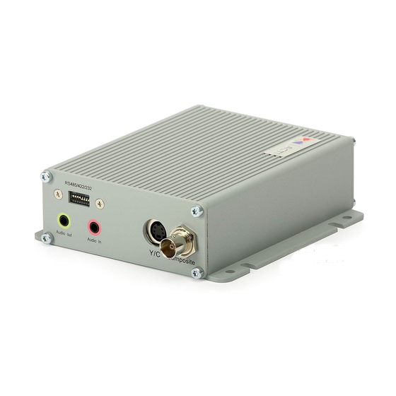 ACTi ACD-3100 User Manual