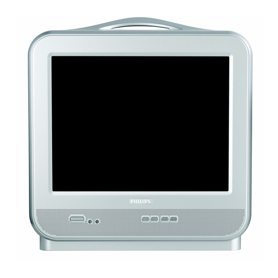 Philips 15PT1767/05 User Manual