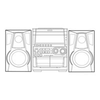 Aiwa NSX-SZ70HT Service Manual