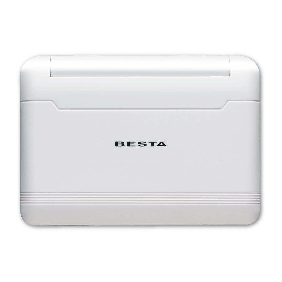 Besta All Pass – 5 Quick User Manual