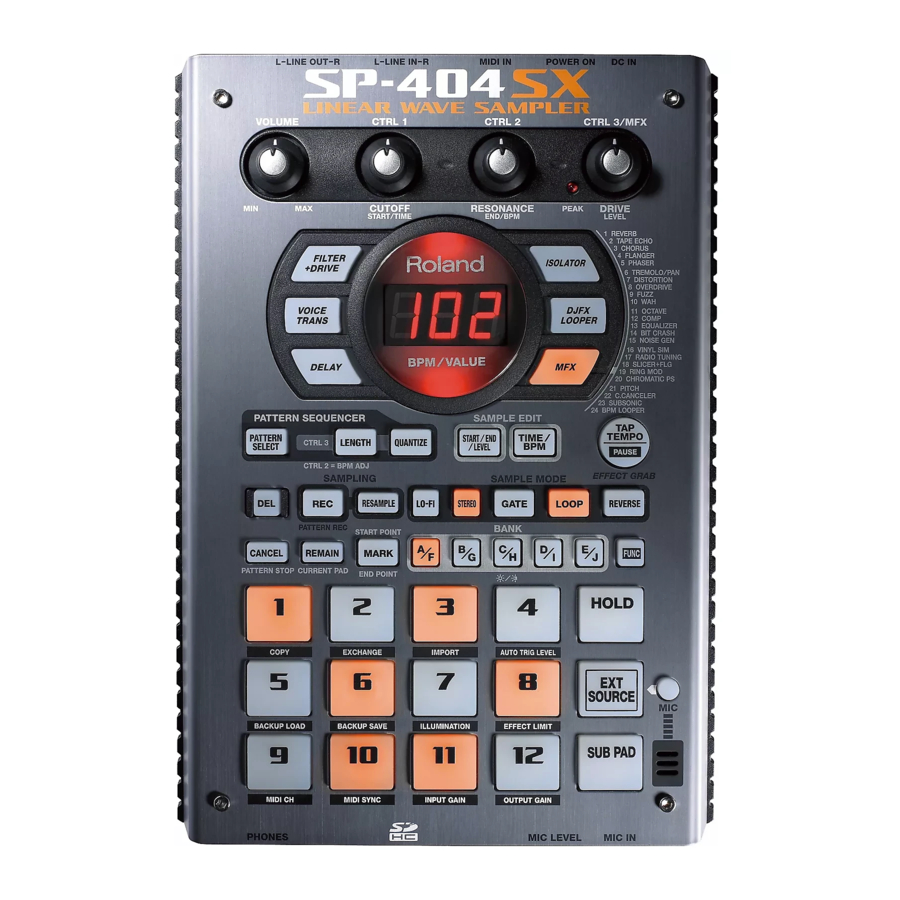 Roland SP-404SX Owner's Manual