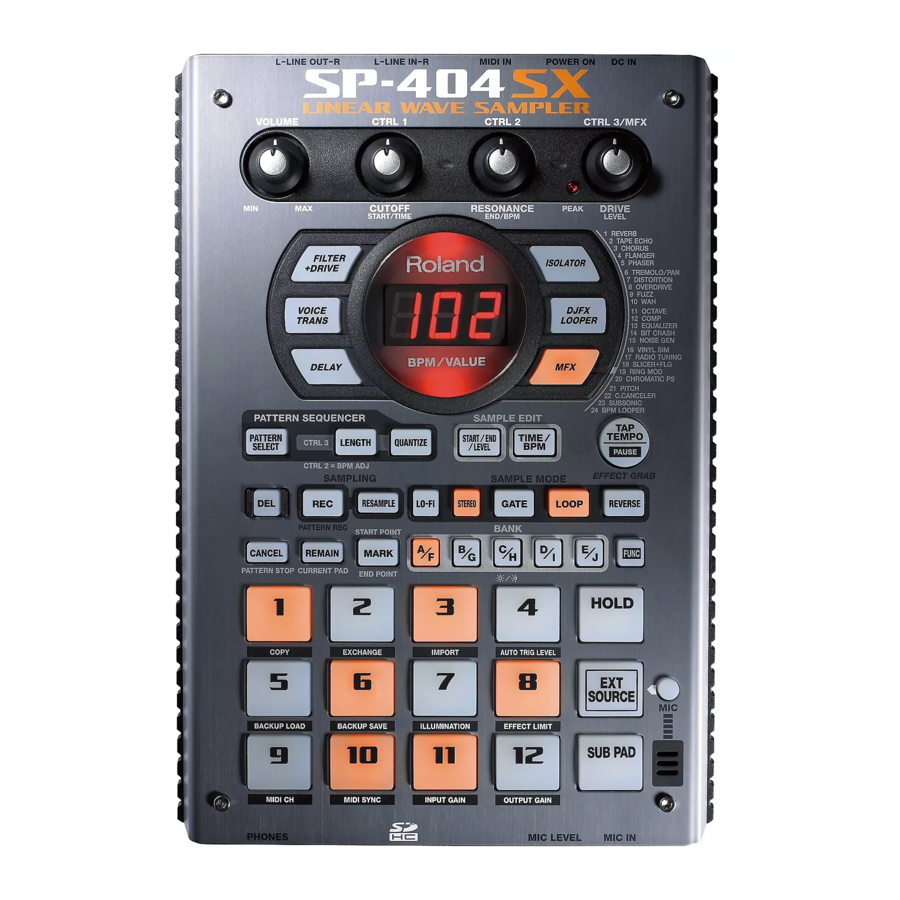 ROLAND SP-404SX OWNER'S MANUAL Pdf Download | ManualsLib