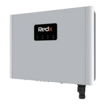 Redx RX Series User Manual