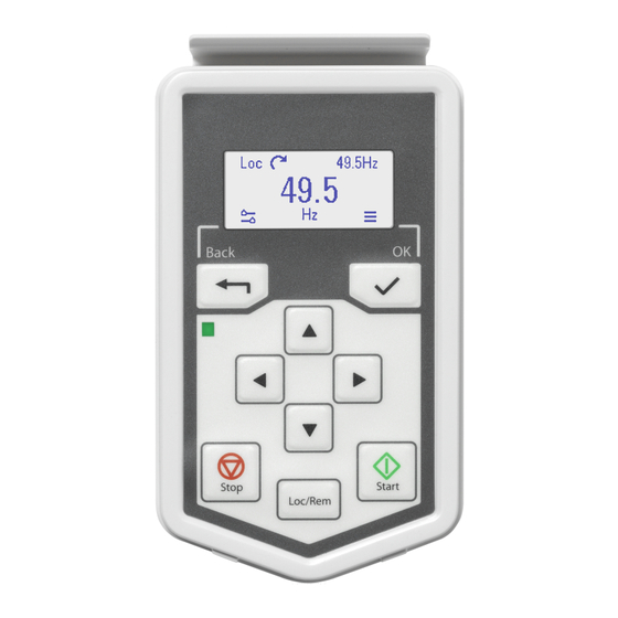 ABB ACS-BP-S User Manual