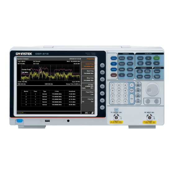 GW Instek GSP-818 Series Programming Manual