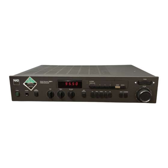 NAD 7225PE Service Manual