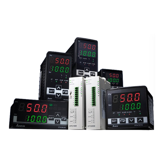 Delta Electronics Delta Temperature Controller DTA4896R1 User Manual